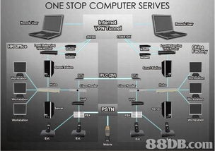 田徑訓練與軟件開發 在專注與創新中追尋卓越